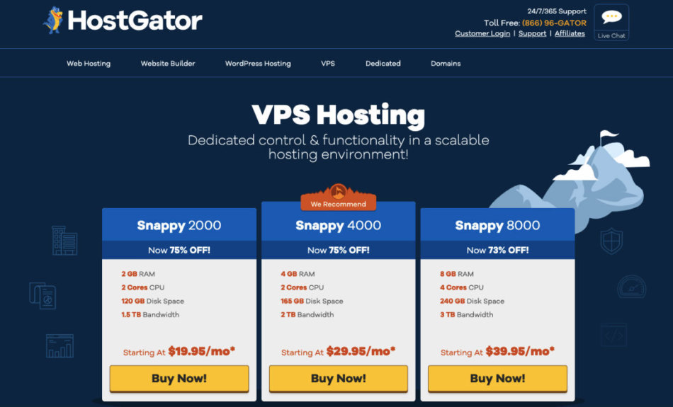 Hostgator eCOmmerce website host